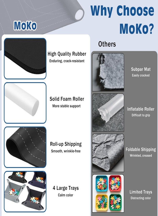 MoKo Jigsaw Puzzle Matt Rollup, 46" x 26" Puzzle Saver Pad with 4 Sorting Trays & Travel Storage Bag, Portable Puzzle Keeper Up to 1500 Pieces, Non-Slip Rubber Bottom & Smooth Surface - Image 4